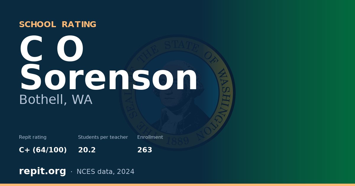 C O Sorenson, Bothell, WA — Repit school rating C+ (64/100)