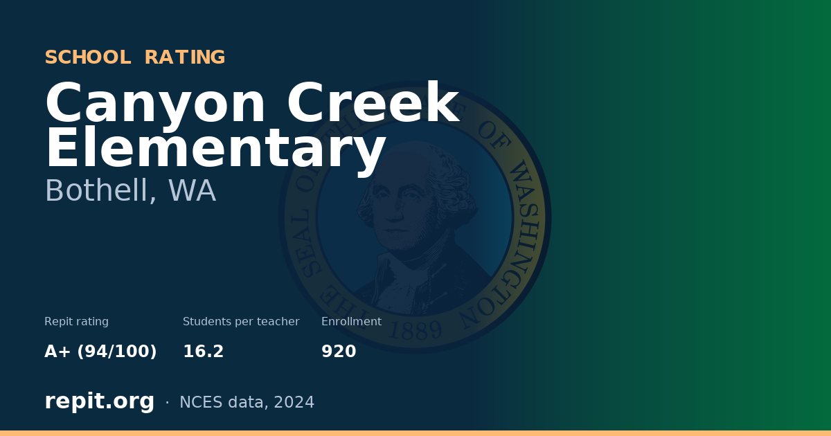 Canyon Creek Elementary, Bothell, WA — Repit school rating A+ (94/100)