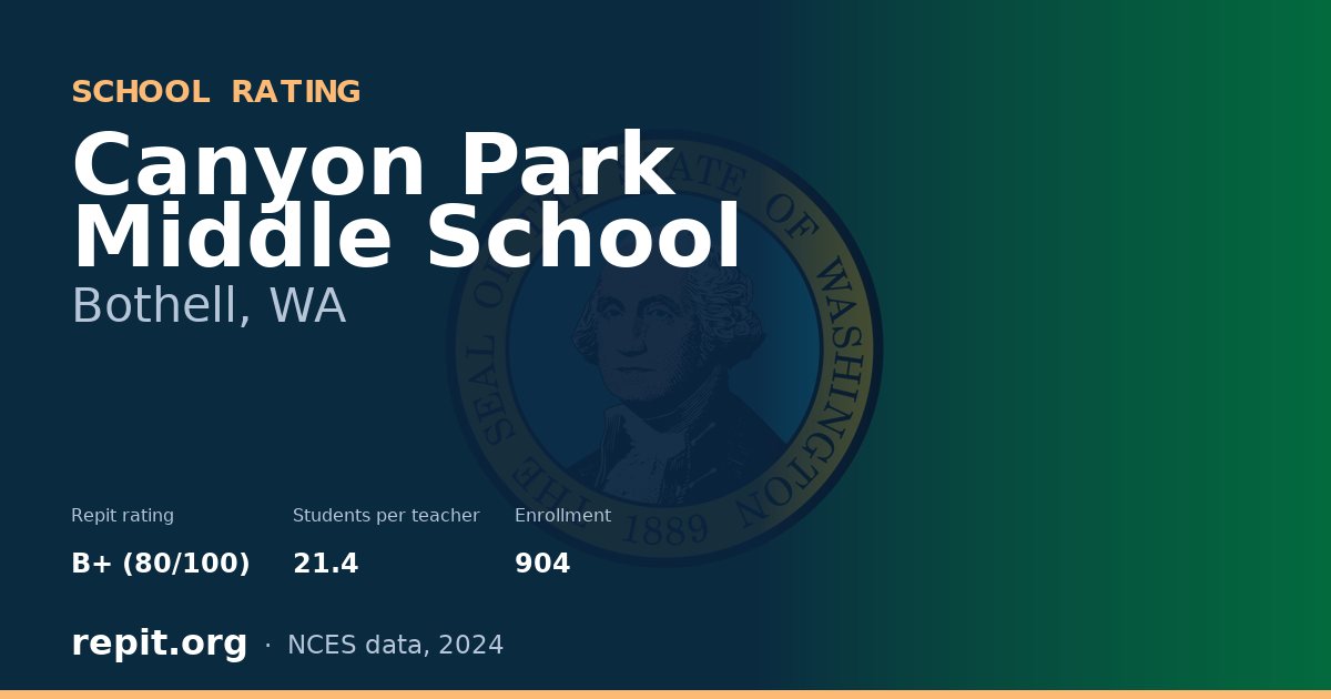 Canyon Park Middle School, Bothell, WA — Repit school rating B+ (80/100)
