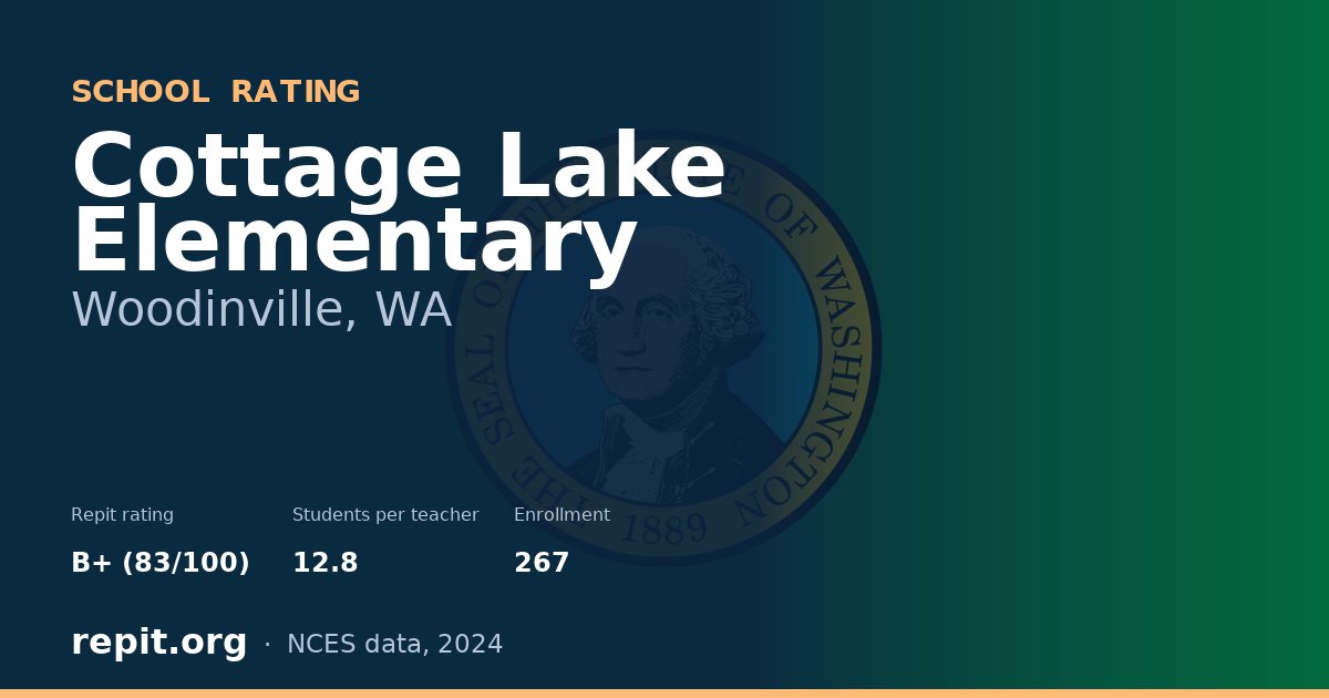 Cottage Lake Elementary, Woodinville, WA — Repit school rating B+ (83/100)