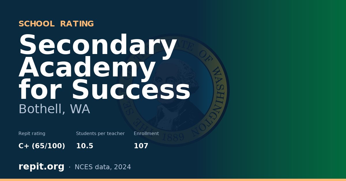 Secondary Academy for Success, Bothell, WA — Repit school rating C+ (65/100)