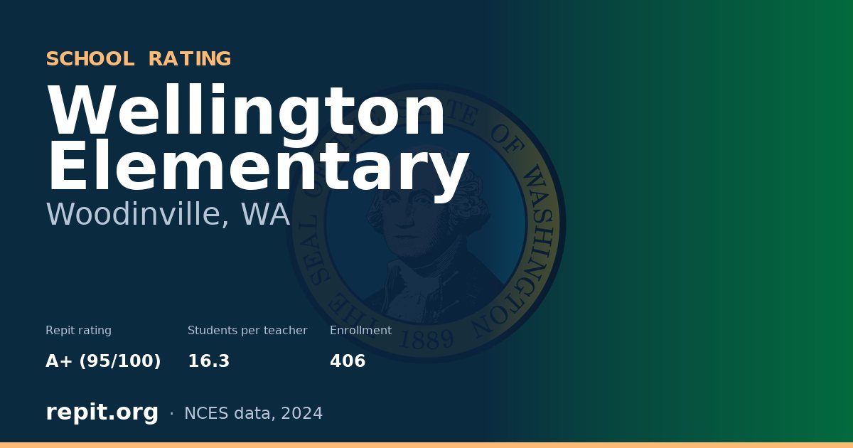 Wellington Elementary, Woodinville, WA — Repit school rating A+ (95/100)