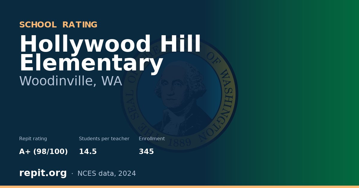 Hollywood Hill Elementary, Woodinville, WA — Repit school rating A+ (98/100)