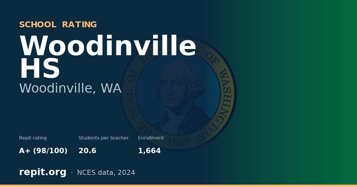 Woodinville HS, Woodinville, WA — Repit school rating A+ (98/100)