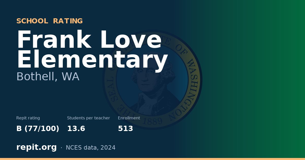 Frank Love Elementary, Bothell, WA — Repit school rating B (77/100)