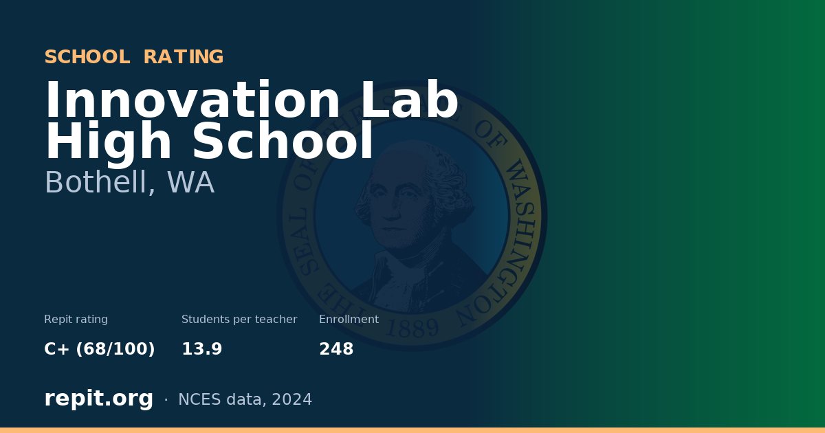Innovation Lab High School, Bothell, WA — Repit school rating C+ (68/100)