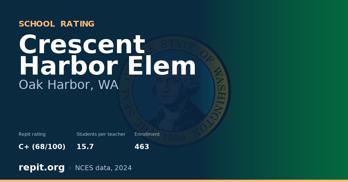 Crescent Harbor Elem, Oak Harbor, WA — Repit school rating C+ (68/100)