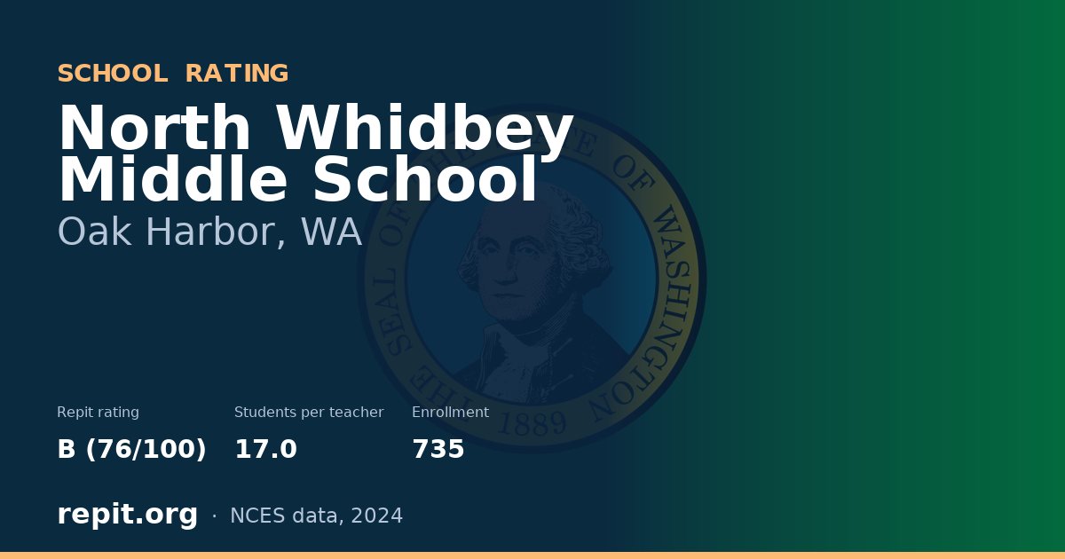North Whidbey Middle School, Oak Harbor, WA — Repit school rating B (76/100)