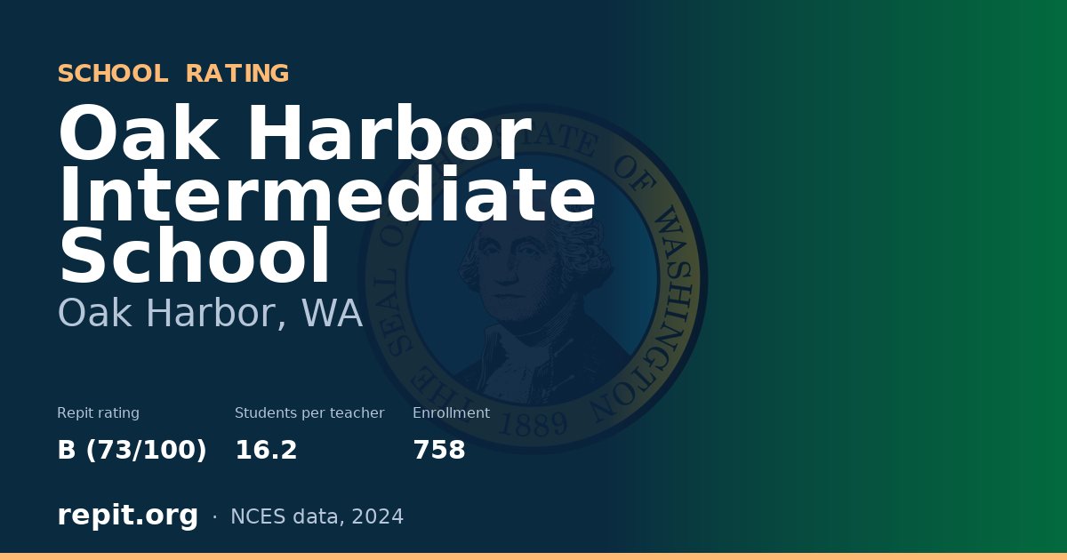 Oak Harbor Intermediate School, Oak Harbor, WA — Repit school rating B (73/100)