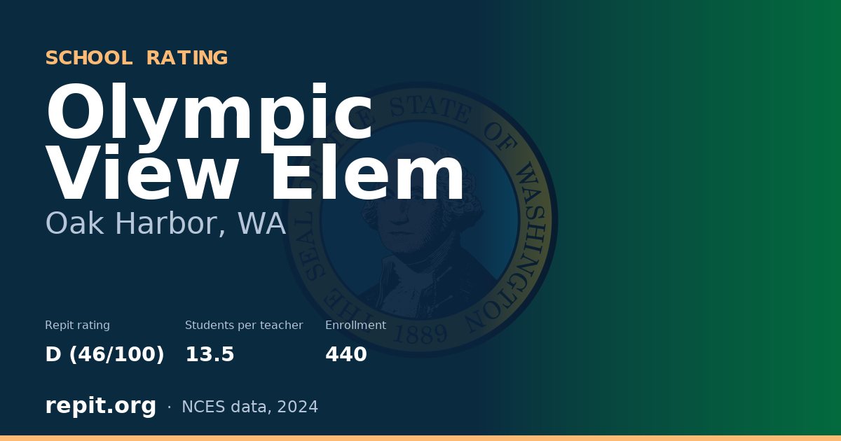 Olympic View Elem, Oak Harbor, WA — Repit school rating D (46/100)