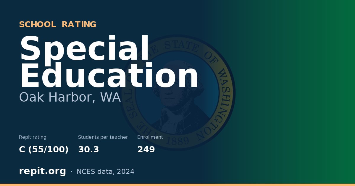Special Education, Oak Harbor, WA — Repit school rating C (55/100)