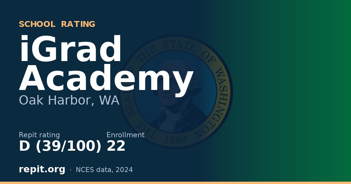 iGrad Academy, Oak Harbor, WA — Repit school rating D (39/100)