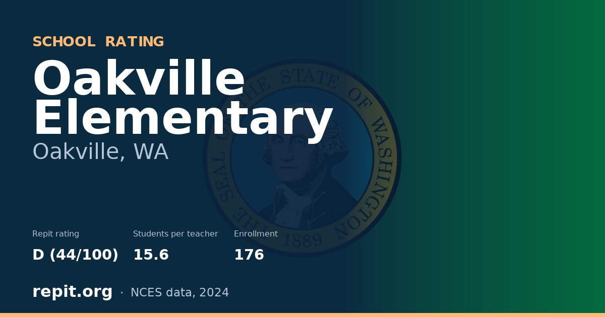 Oakville Elementary, Oakville, WA — Repit school rating D (44/100)