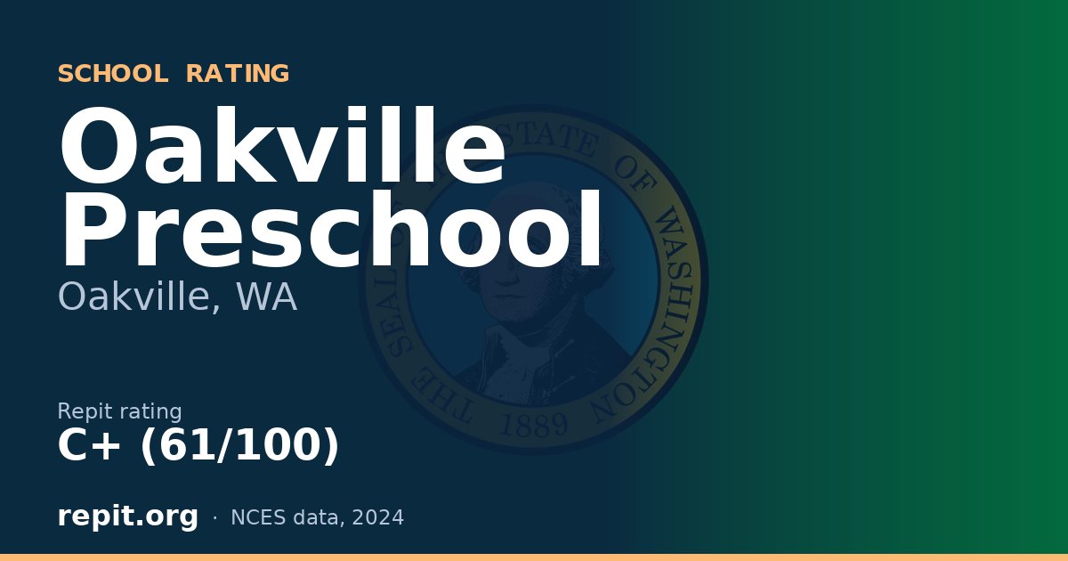 Oakville Preschool, Oakville, WA — Repit school rating C+ (61/100)