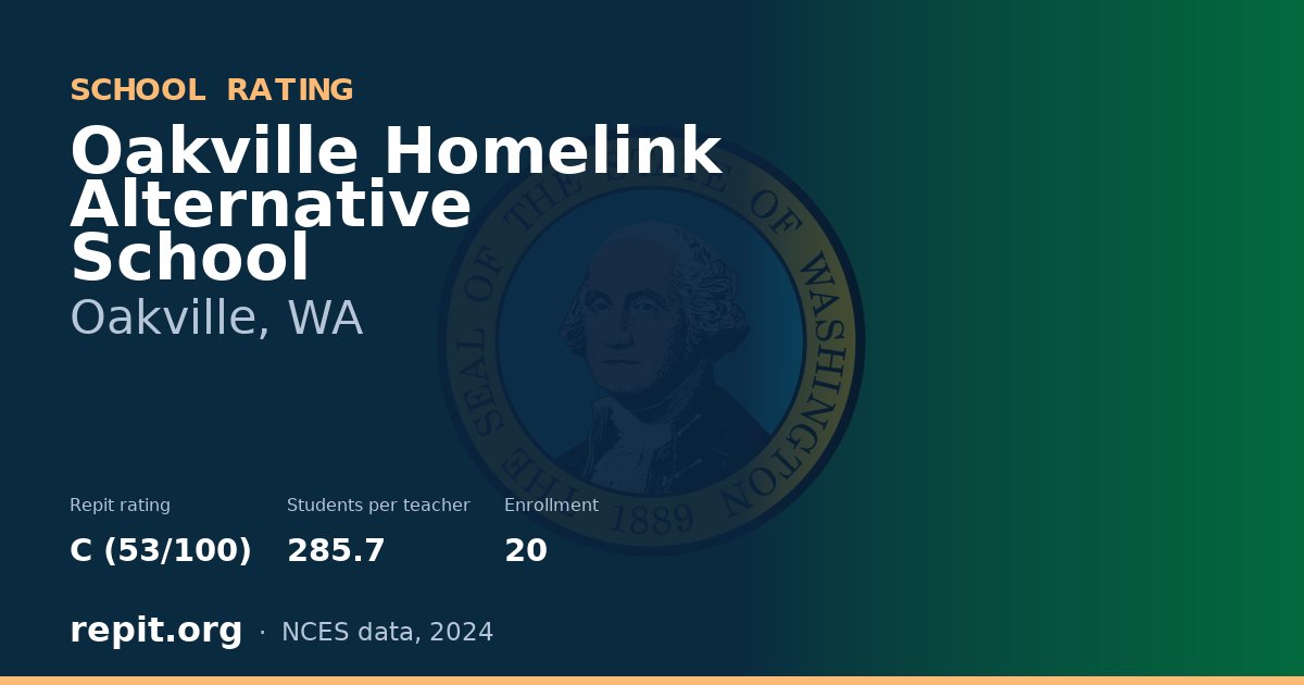 Oakville Homelink Alternative School, Oakville, WA — Repit school rating C (53/100)