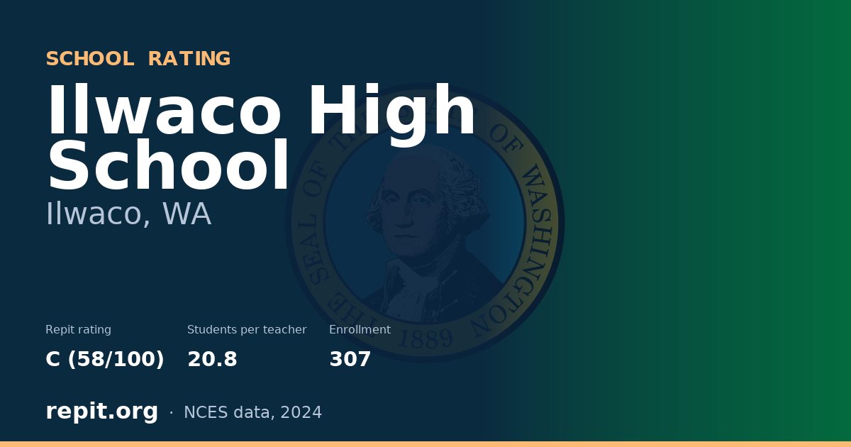Ilwaco High School, Ilwaco, WA — Repit school rating C (58/100)