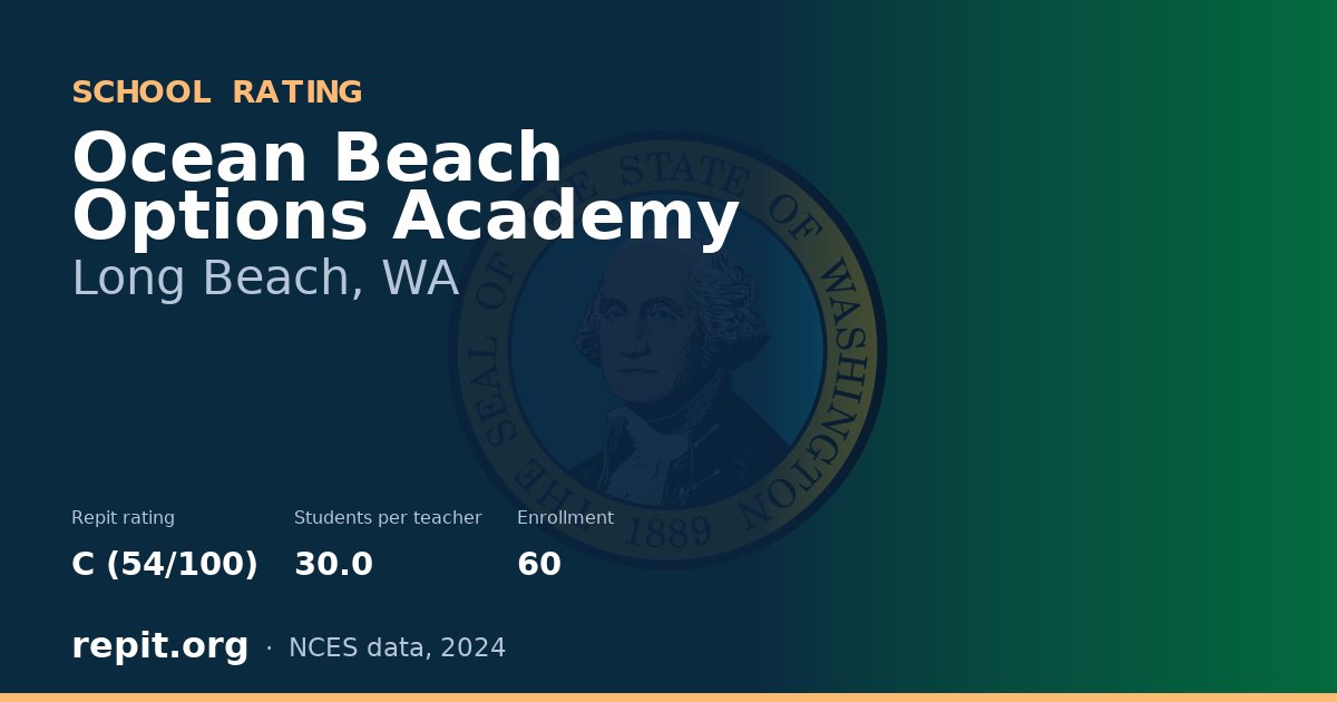 Ocean Beach Options Academy, Long Beach, WA — Repit school rating C (54/100)