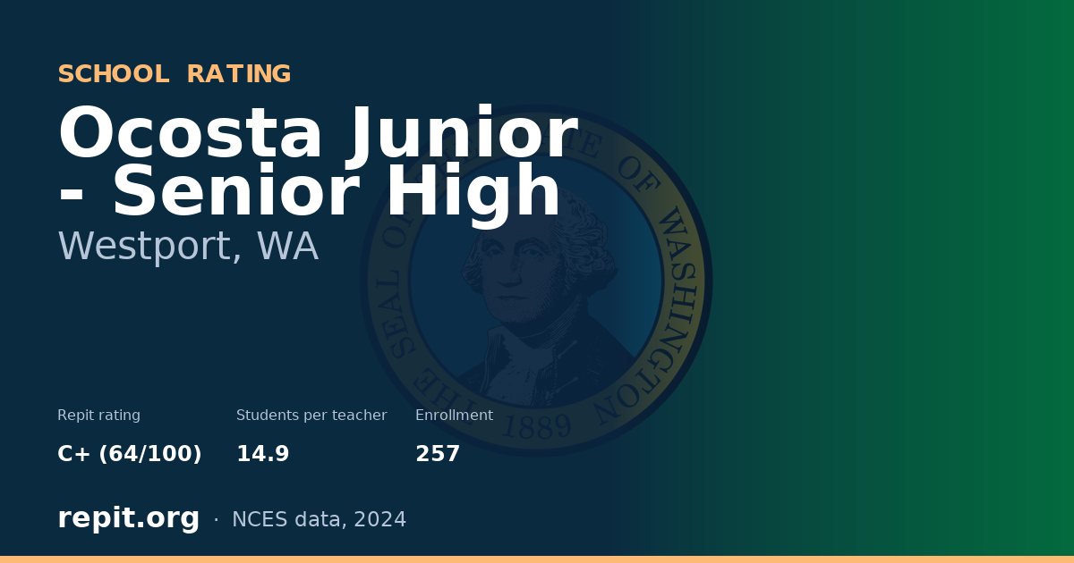 Ocosta Junior - Senior High, Westport, WA — Repit school rating C+ (64/100)