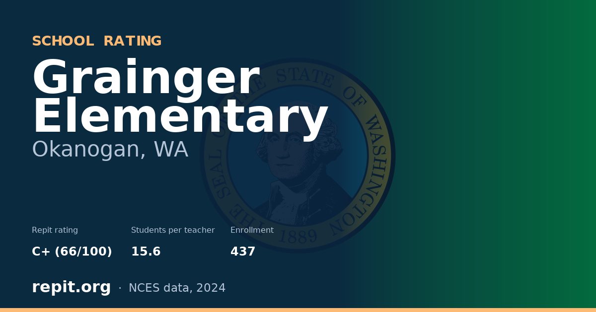 Grainger Elementary, Okanogan, WA — Repit school rating C+ (66/100)