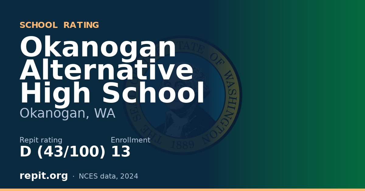 Okanogan Alternative High School, Okanogan, WA — Repit school rating D (43/100)