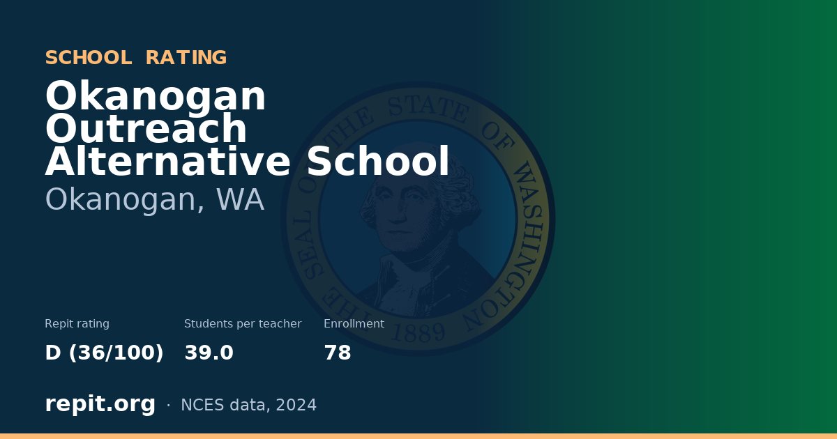 Okanogan Outreach Alternative School, Okanogan, WA — Repit school rating D (36/100)