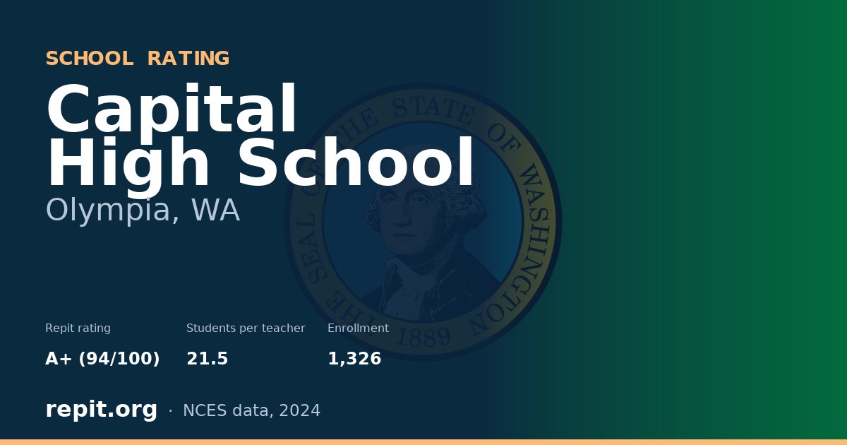 Capital High School, Olympia, WA — Repit school rating A+ (94/100)