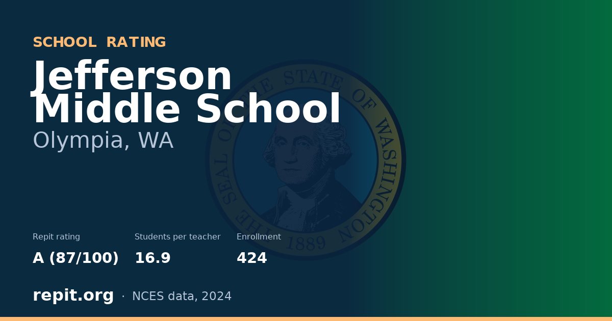 Jefferson Middle School, Olympia, WA — Repit school rating A (87/100)