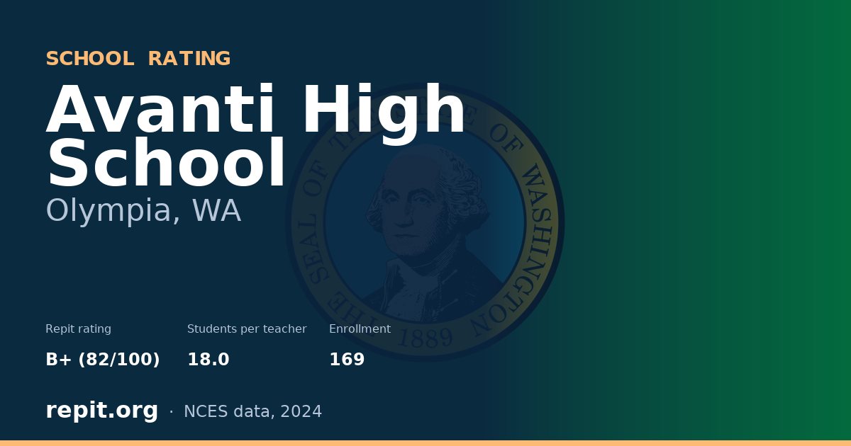 Avanti High School, Olympia, WA — Repit school rating B+ (82/100)