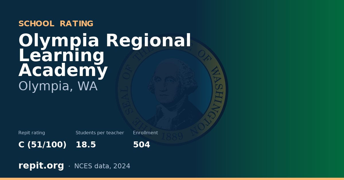 Olympia Regional Learning Academy, Olympia, WA — Repit school rating C (51/100)