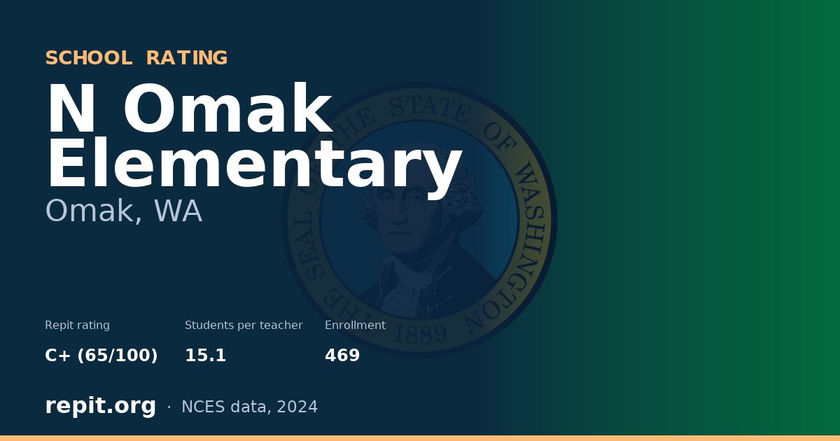 N Omak Elementary, Omak, WA — Repit school rating C+ (65/100)