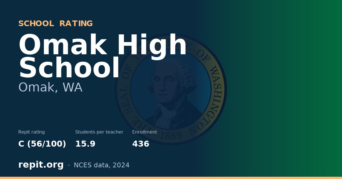 Omak High School, Omak, WA — Repit school rating C (56/100)