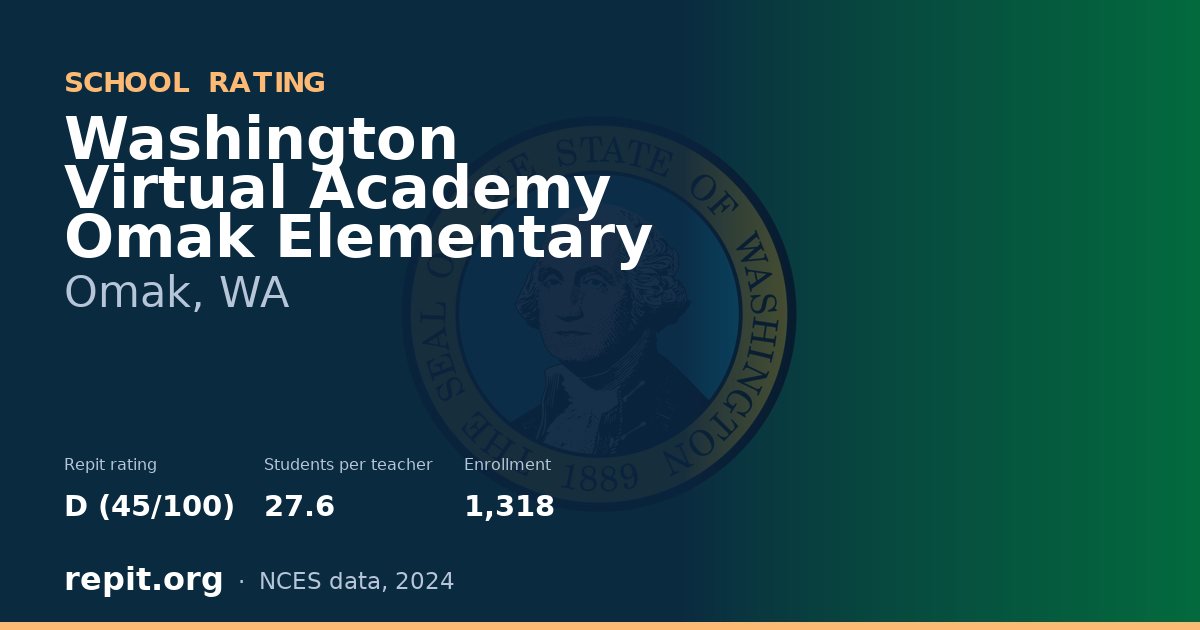 Washington Virtual Academy Omak Elementary, Omak, WA — Repit school rating D (45/100)