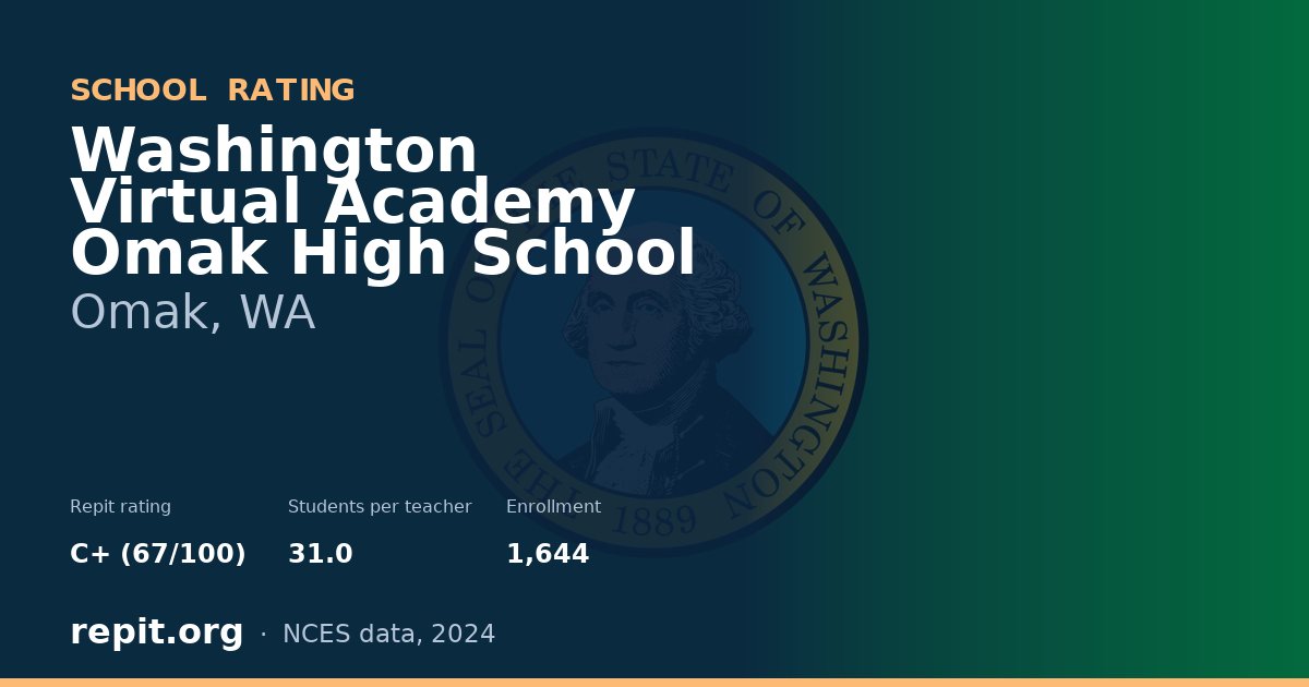 Washington Virtual Academy Omak High School, Omak, WA — Repit school rating C+ (67/100)