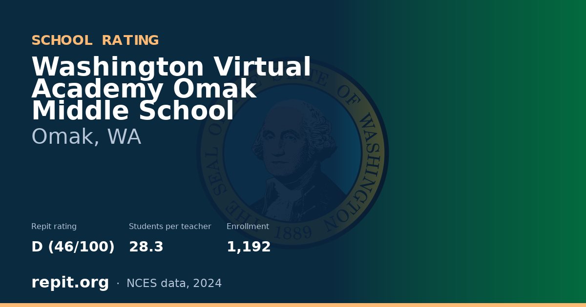 Washington Virtual Academy Omak Middle School, Omak, WA — Repit school rating D (46/100)