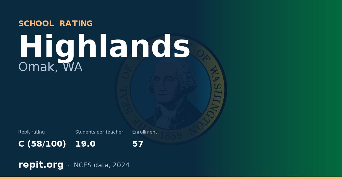 Highlands, Omak, WA — Repit school rating C (58/100)