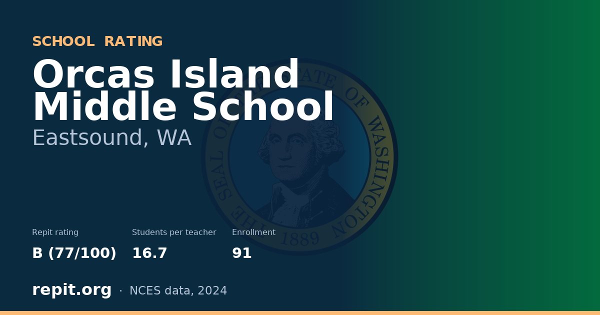 Orcas Island Middle School, Eastsound, WA — Repit school rating B (77/100)