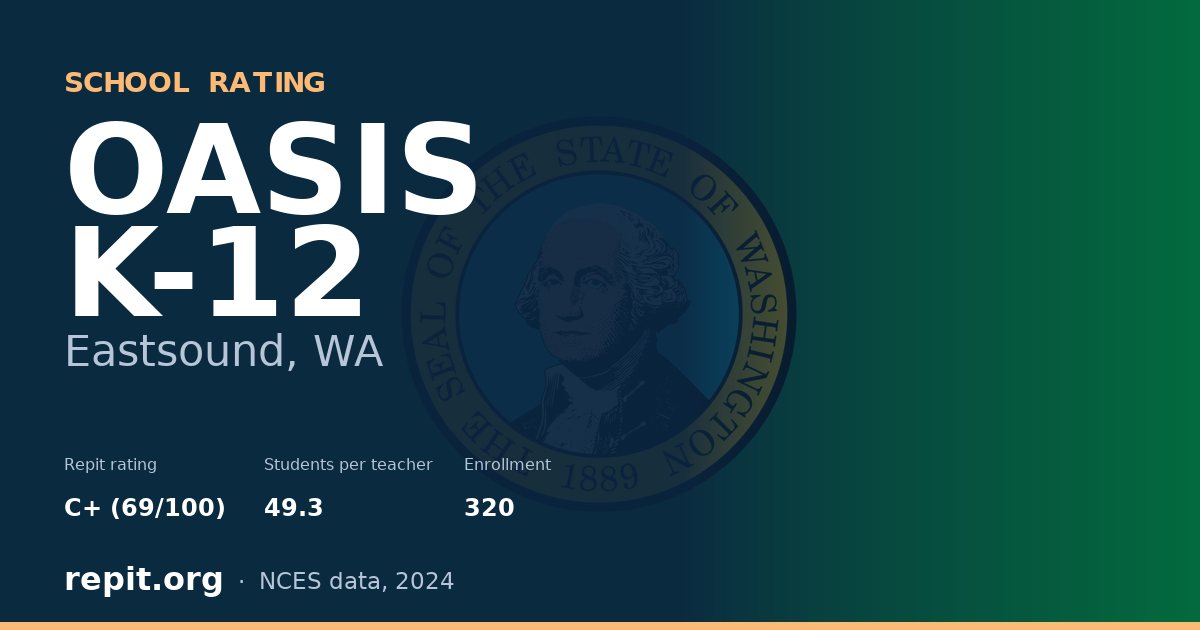 OASIS K-12, Eastsound, WA — Repit school rating C+ (69/100)