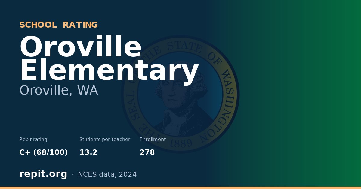 Oroville Elementary, Oroville, WA — Repit school rating C+ (68/100)