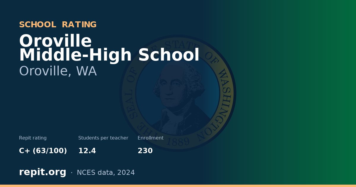 Oroville Middle-High School, Oroville, WA — Repit school rating C+ (63/100)