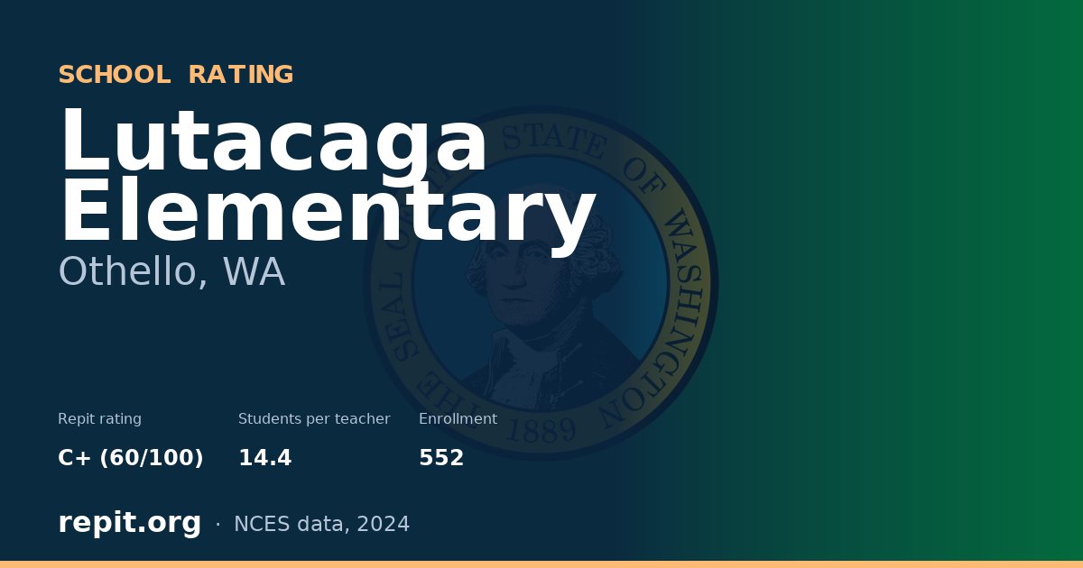 Lutacaga Elementary, Othello, WA — Repit school rating C+ (60/100)