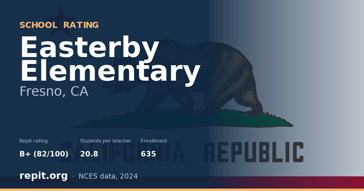 Easterby Elementary, Fresno, CA — Repit school rating B+ (82/100)