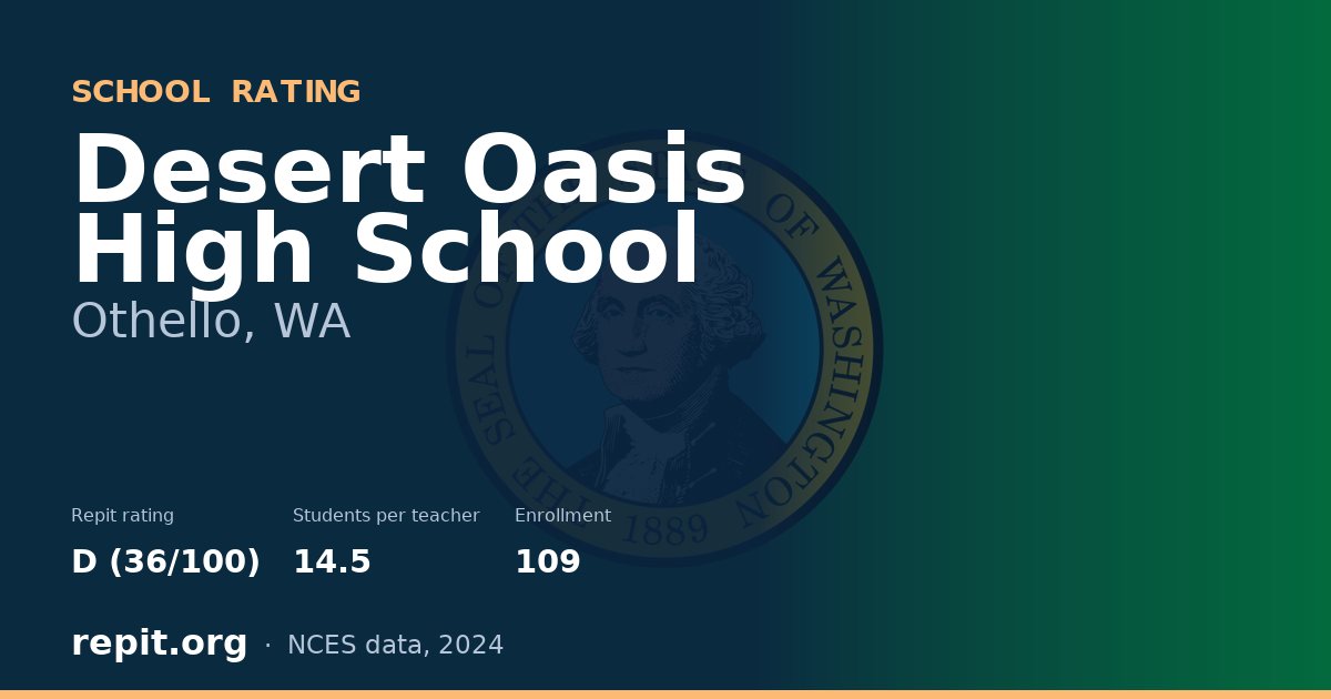 Desert Oasis High School, Othello, WA — Repit school rating D (36/100)