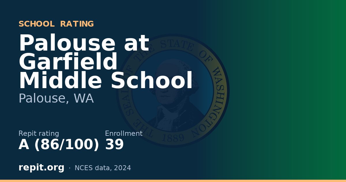 Palouse at Garfield Middle School, Palouse, WA — Repit school rating A (86/100)