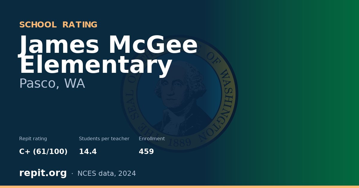 James McGee Elementary, Pasco, WA — Repit school rating C+ (61/100)