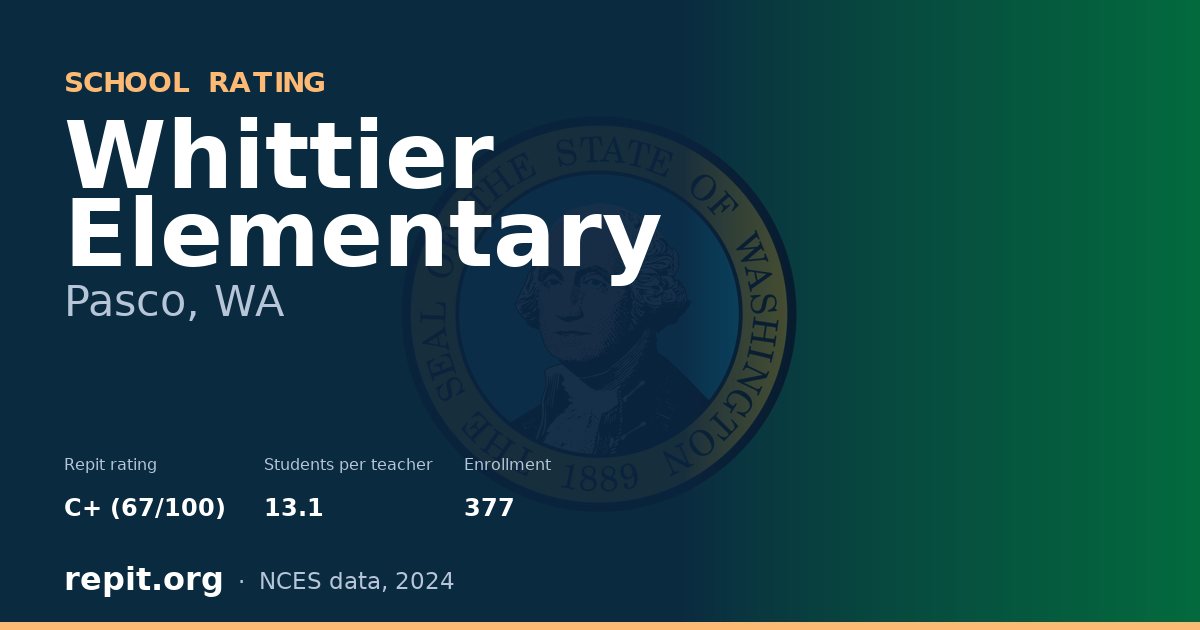 Whittier Elementary, Pasco, WA — Repit school rating C+ (67/100)