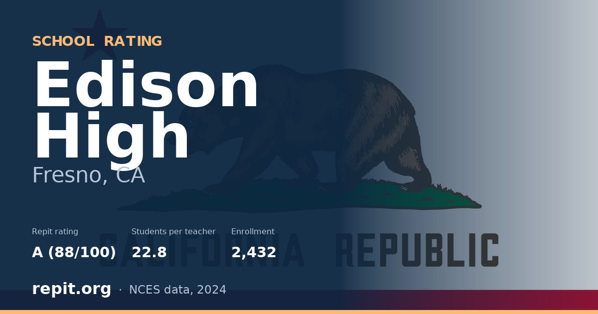 Edison High, Fresno, CA — Repit school rating A (88/100)