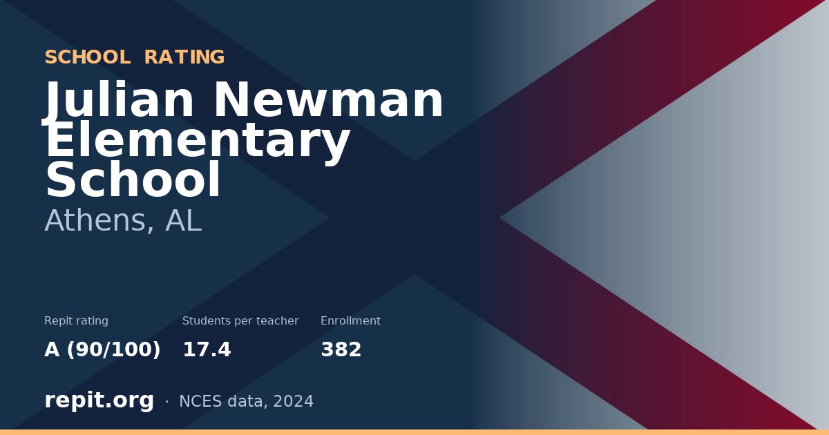 Julian Newman Elementary School, Athens, AL — Repit school rating A (90/100)