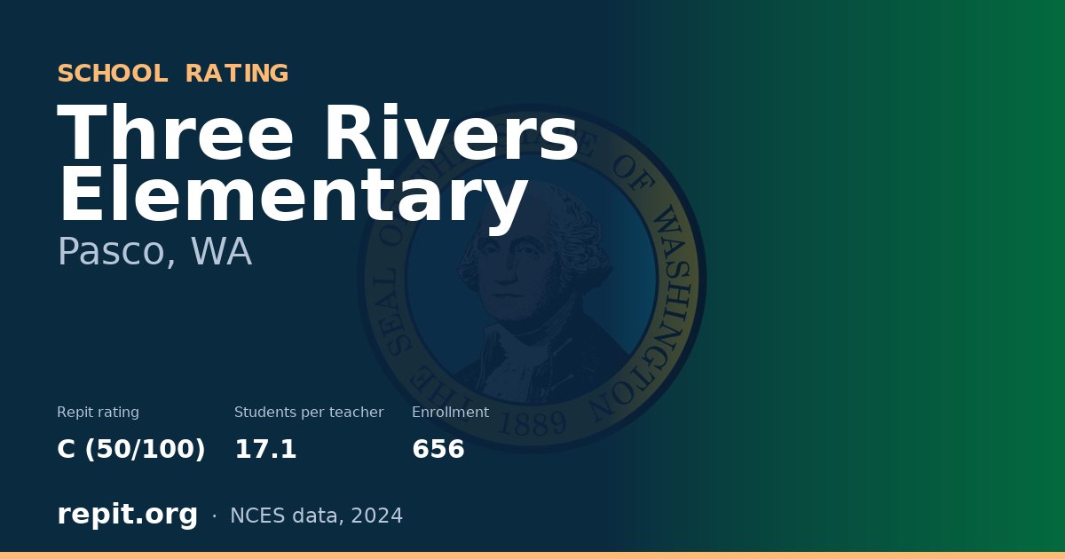 Three Rivers Elementary, Pasco, WA — Repit school rating C (50/100)