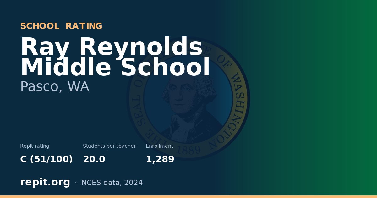 Ray Reynolds Middle School, Pasco, WA — Repit school rating C (51/100)