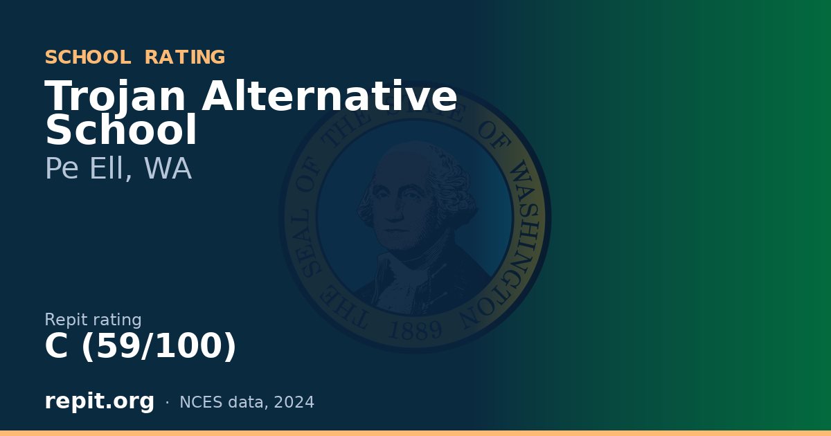 Trojan Alternative School, Pe Ell, WA — Repit school rating C (59/100)